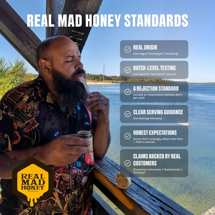 Mad Honey